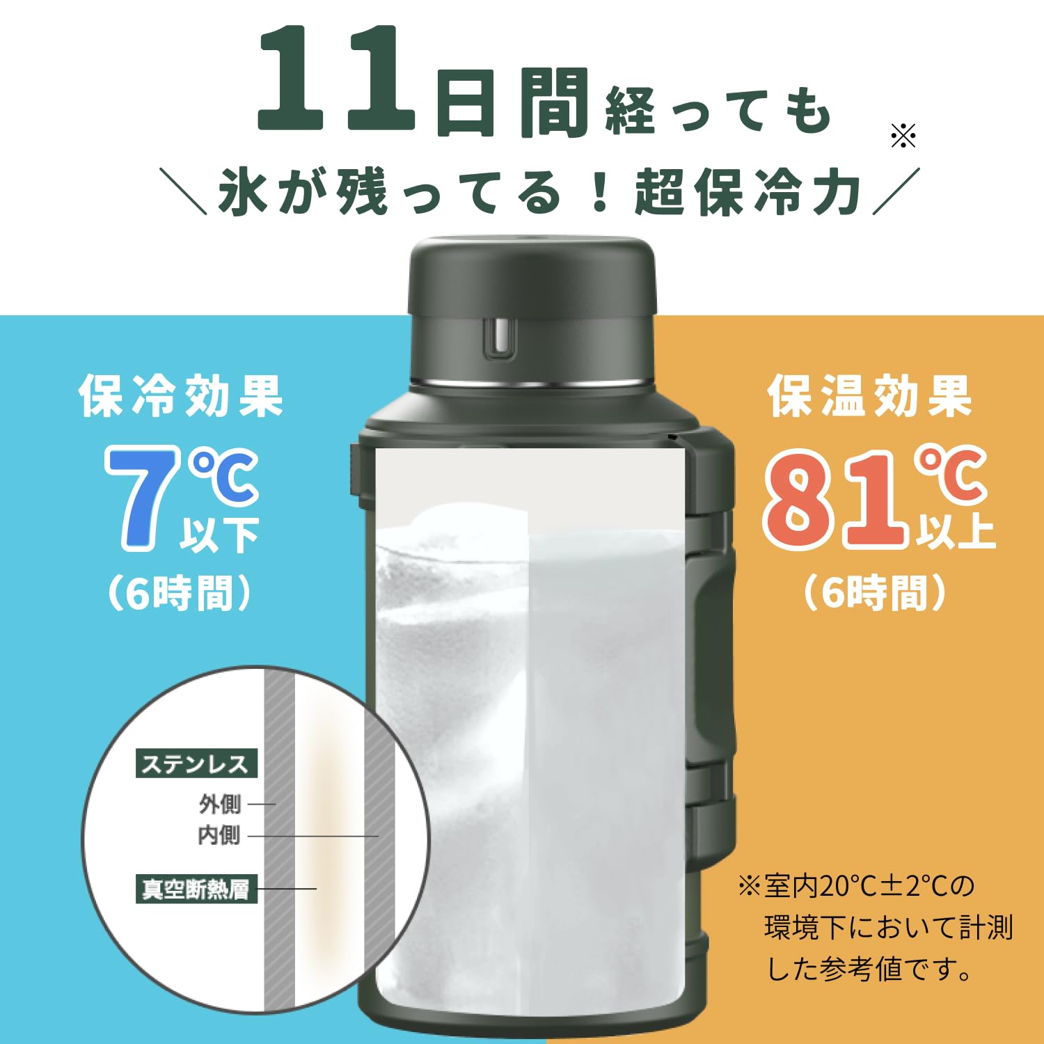 Amazon | ピーコック コンテナボトル 4L 水筒 大容量 保温保冷